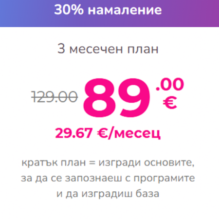 Онлайн фитнес студио „Прекрасна“ 3 месеца