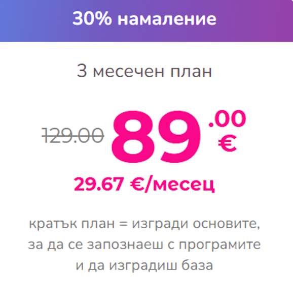 Онлайн фитнес студио „Прекрасна“ 3 месеца